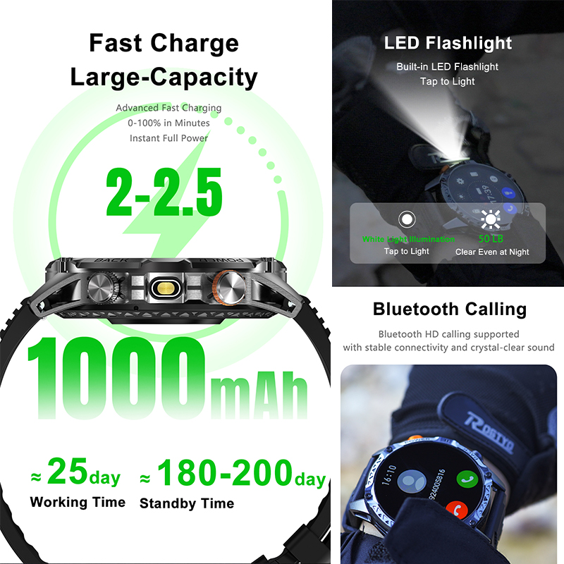 2026 Neue 1000mAh Hochkapazitä – Sports Equipment In French Bewertung und Preis